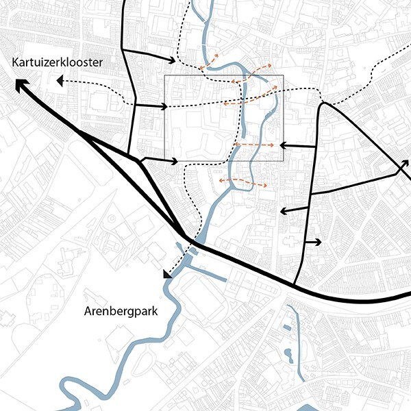 Masterplan Redingensite Leuven